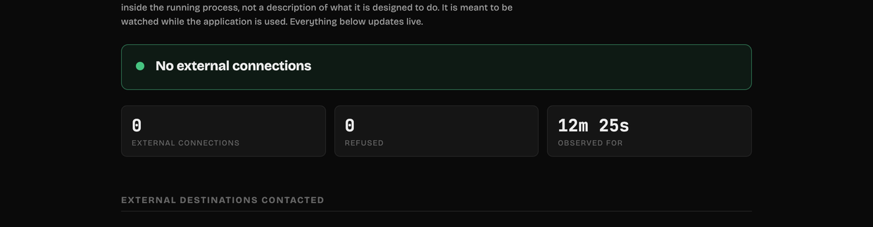 Animated: the network panel's live header — a green no-external-connections banner above tiles reading 0 external connections, 0 refused, and an observation clock that ticks upward as the panel refreshes every three seconds.